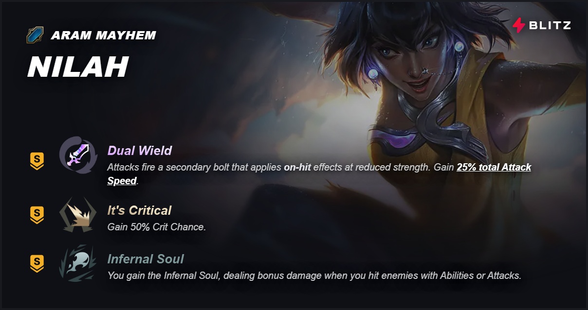 2A2npKte5w1w2Audt1u7I5