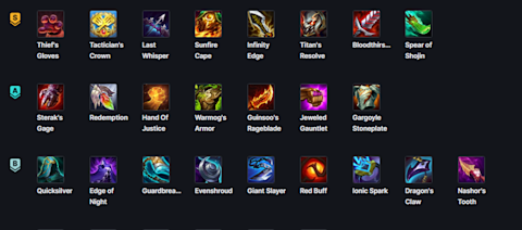 TFT Items Tier List