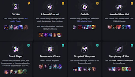 ARAM Mayhem Augments Tier List