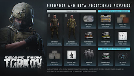 Tarkov Pre-Order and Beta Rewards for 1.0