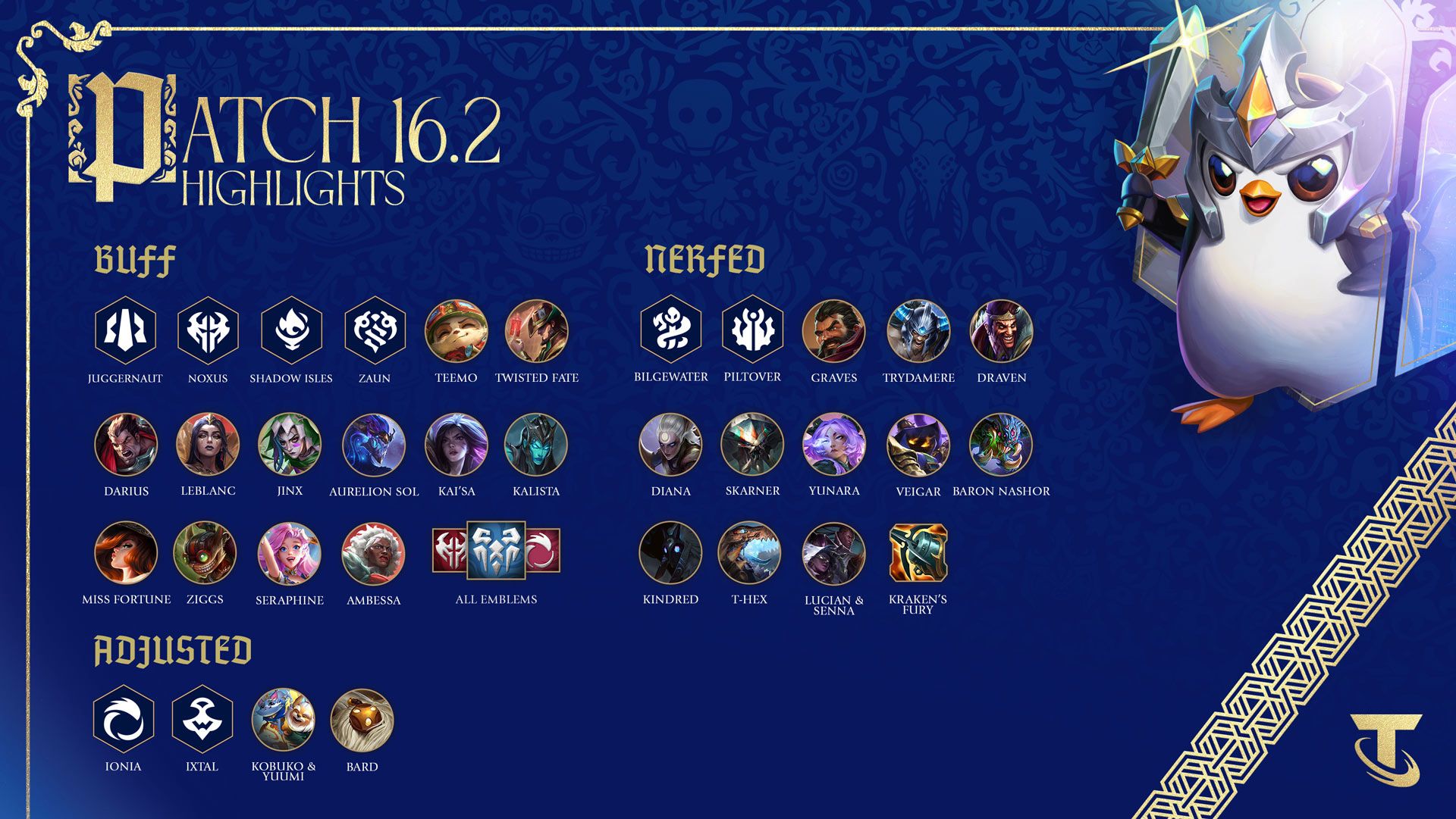 4lE6rWJuimF1dvEGcDIxnu