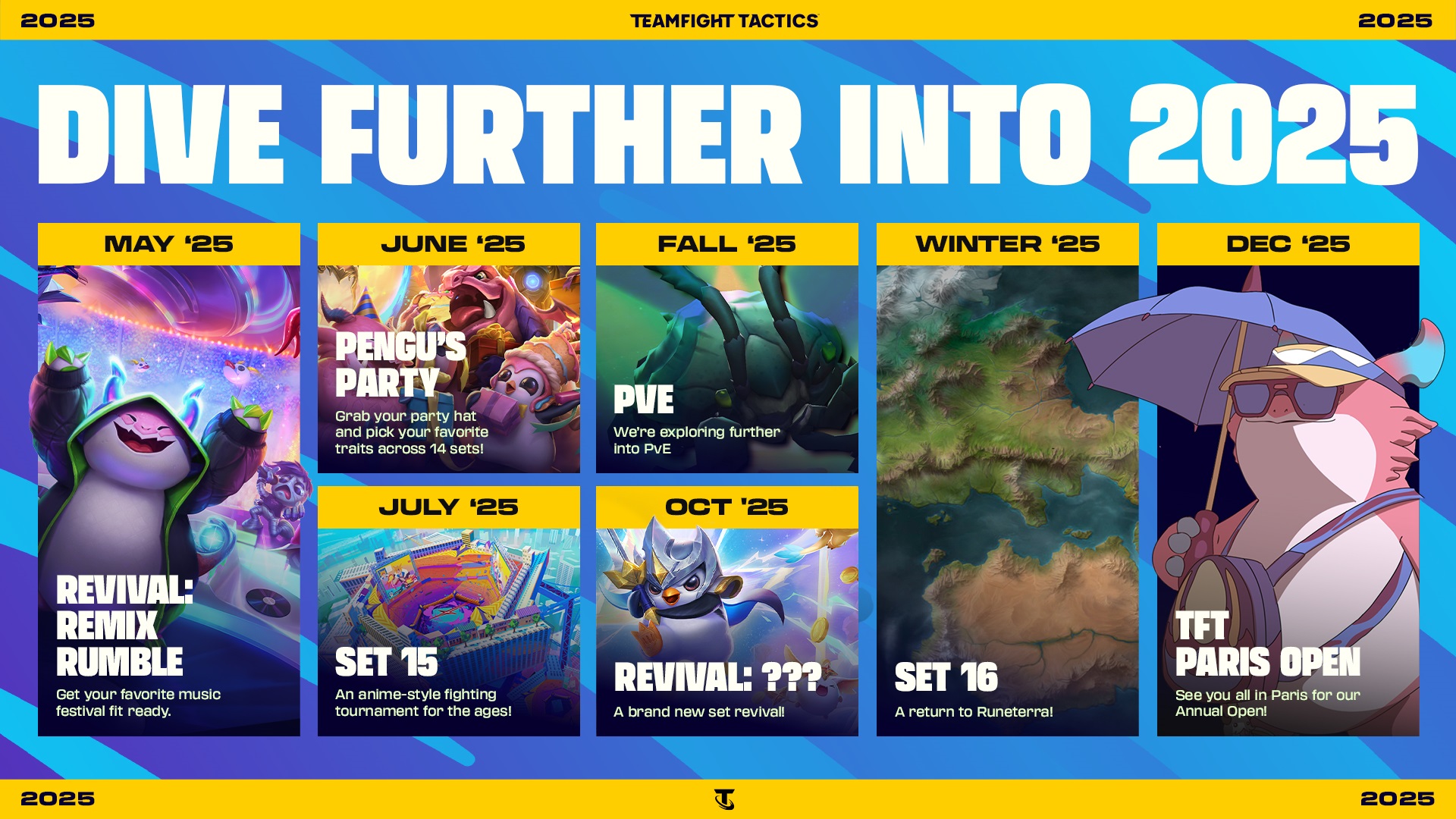 TFT 2025 Roadmap: Hyper Roll Ending and New Mode Teased