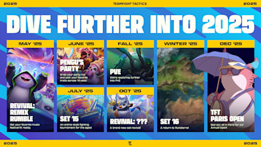 TFT 2025 Roadmap: Hyper Roll Ending and New Mode Teased blog article
