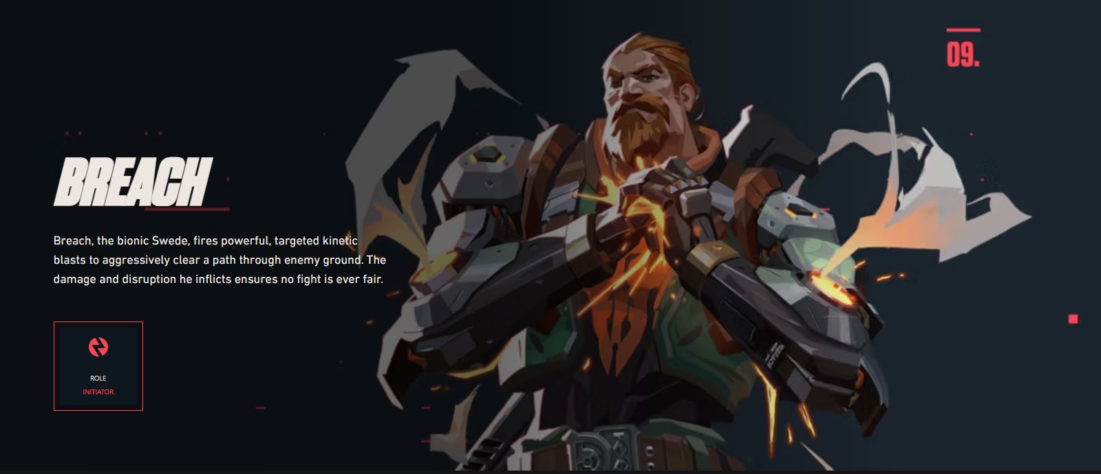 Breach VALORANT Guide
