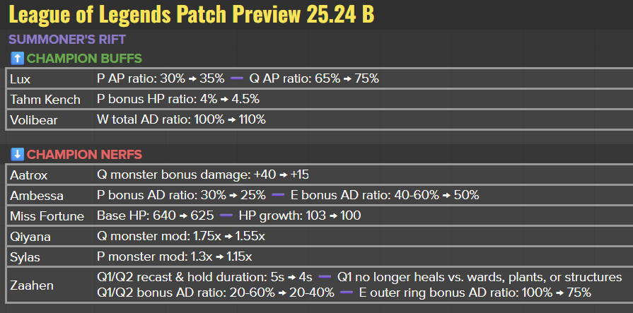 5r28OR6d7LHH1X9x7i0xvD