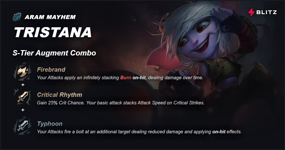 5wpuRhQ3xpRWWVFqlPC2pm