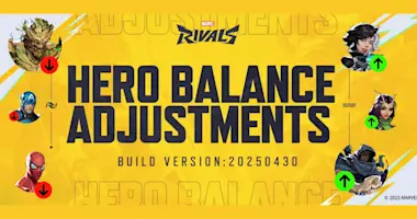 Marvel Rivals Patch 2.1 (20250430) Balance Changes blog article