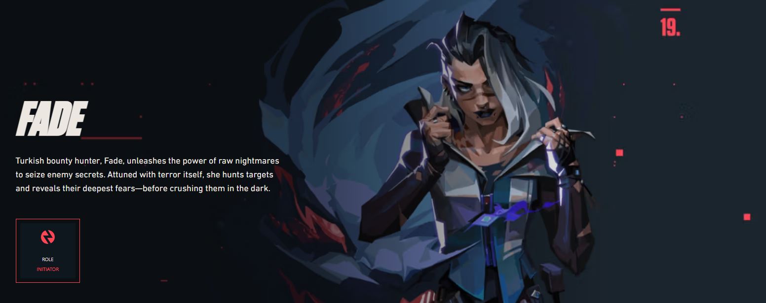 Fade VALORANT Guide