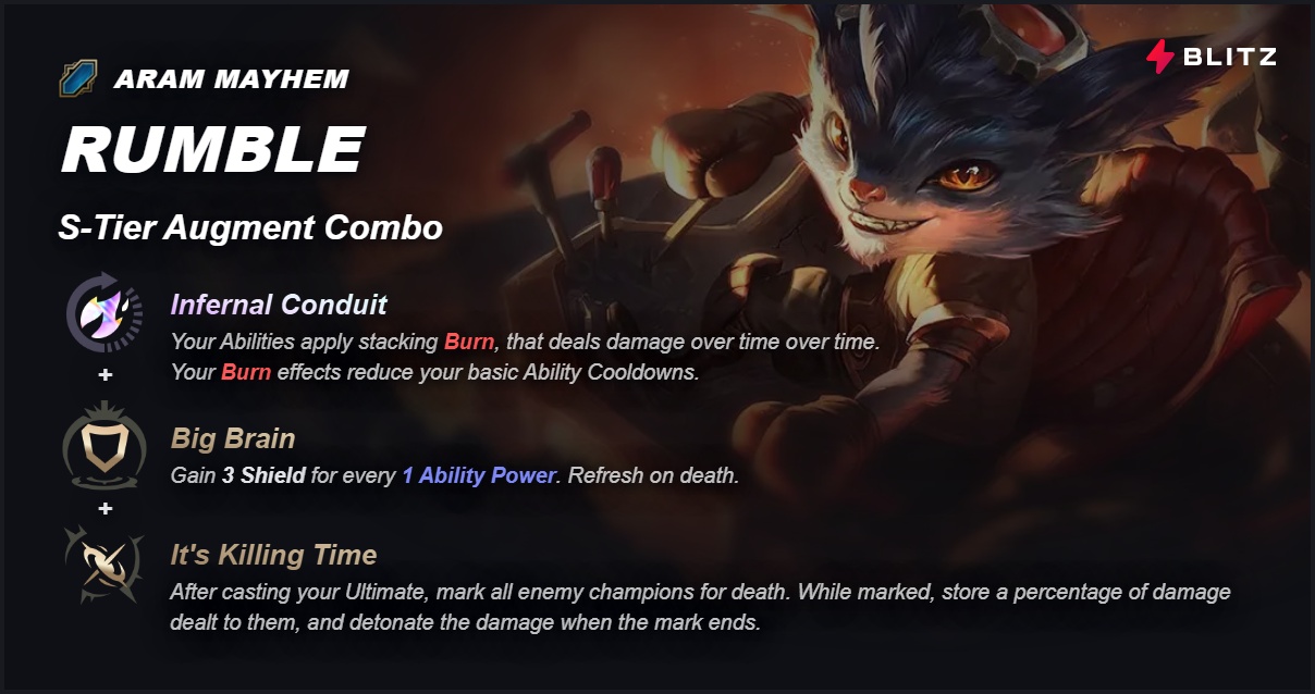 735R0pRUTAidFywSCVSZMa