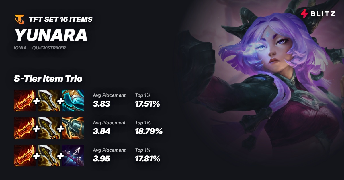 7GesJIdp1NVUZaojUO4B7o