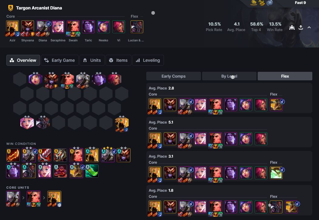 7h8aRHXWkvJxuREuTOljwM