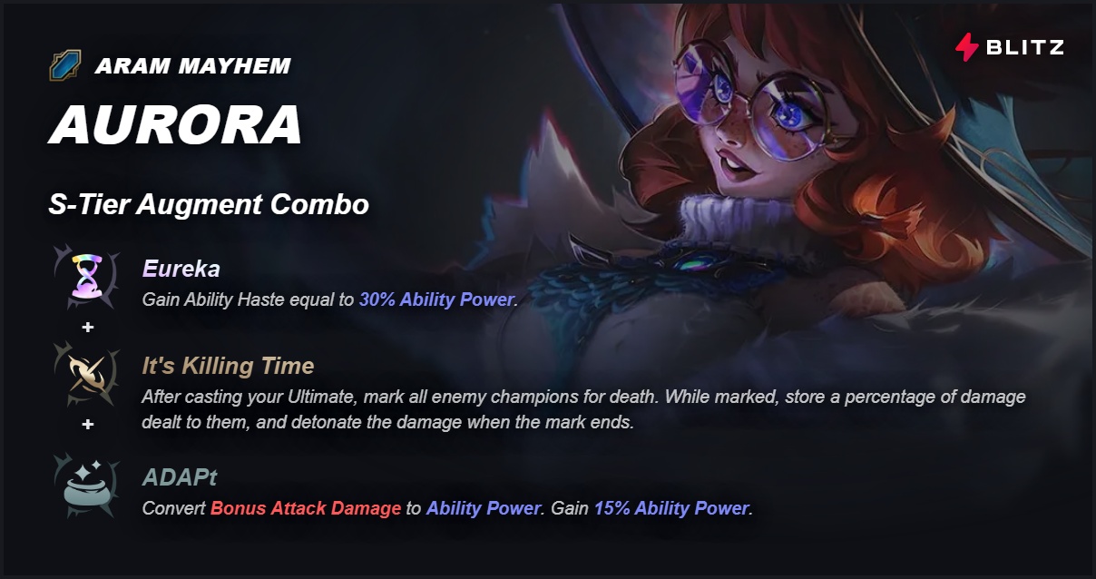 7v4Ne0srofw3GfgaggoU0p